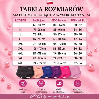 Majtki Modelujące z Wysokim Stanem i Kontrolą Brzucha | Bezszwowe